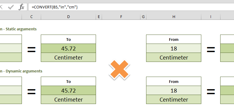 what-is-the-conversion-between-inch-and-cm-todayzone